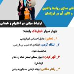 غنی سازی روابط والدین و تاثیر آن بر فرزندان