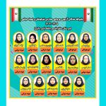 پذیرفته شدگان آزمون ورودی مدارس تیزهوشان و نمونه دولتی