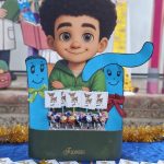 ایجاد انگیزه نشانه آ